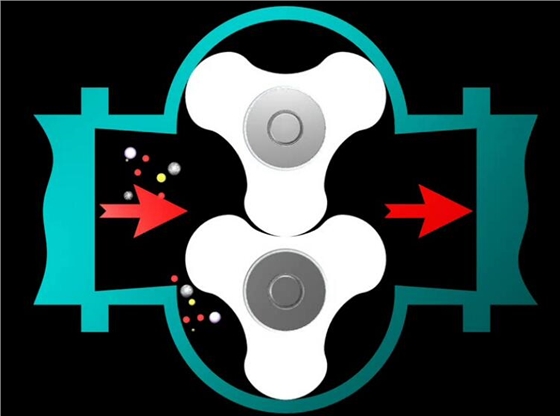 凸輪轉(zhuǎn)子泵轉(zhuǎn)速 凸輪轉(zhuǎn)子泵轉(zhuǎn)速