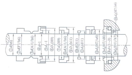 機(jī)械密封 機(jī)械密封