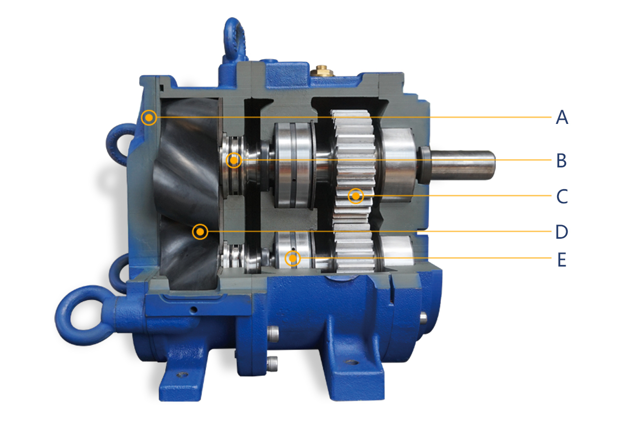 轉子泵可以滿足石油石化行業(yè)的要求嗎？