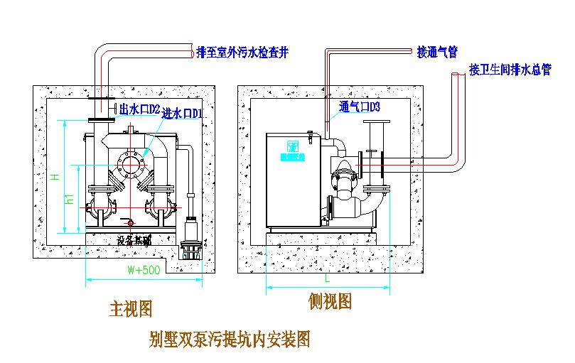 THWTS別墅型污水提升設(shè)備雙泵坑內(nèi)安裝